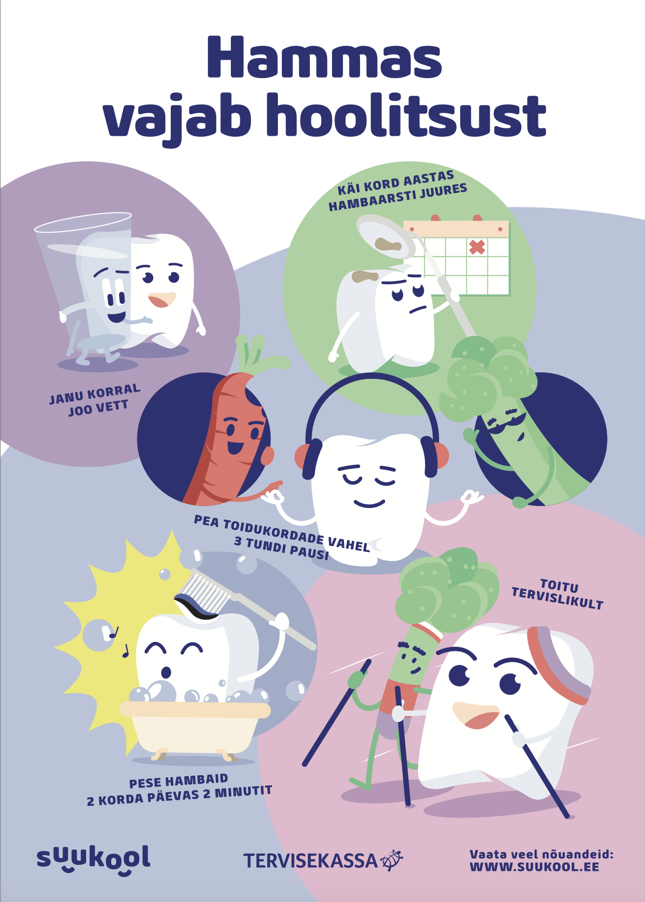 Kuidas mõjutavad hambaaugud üldhaiguste ravi?